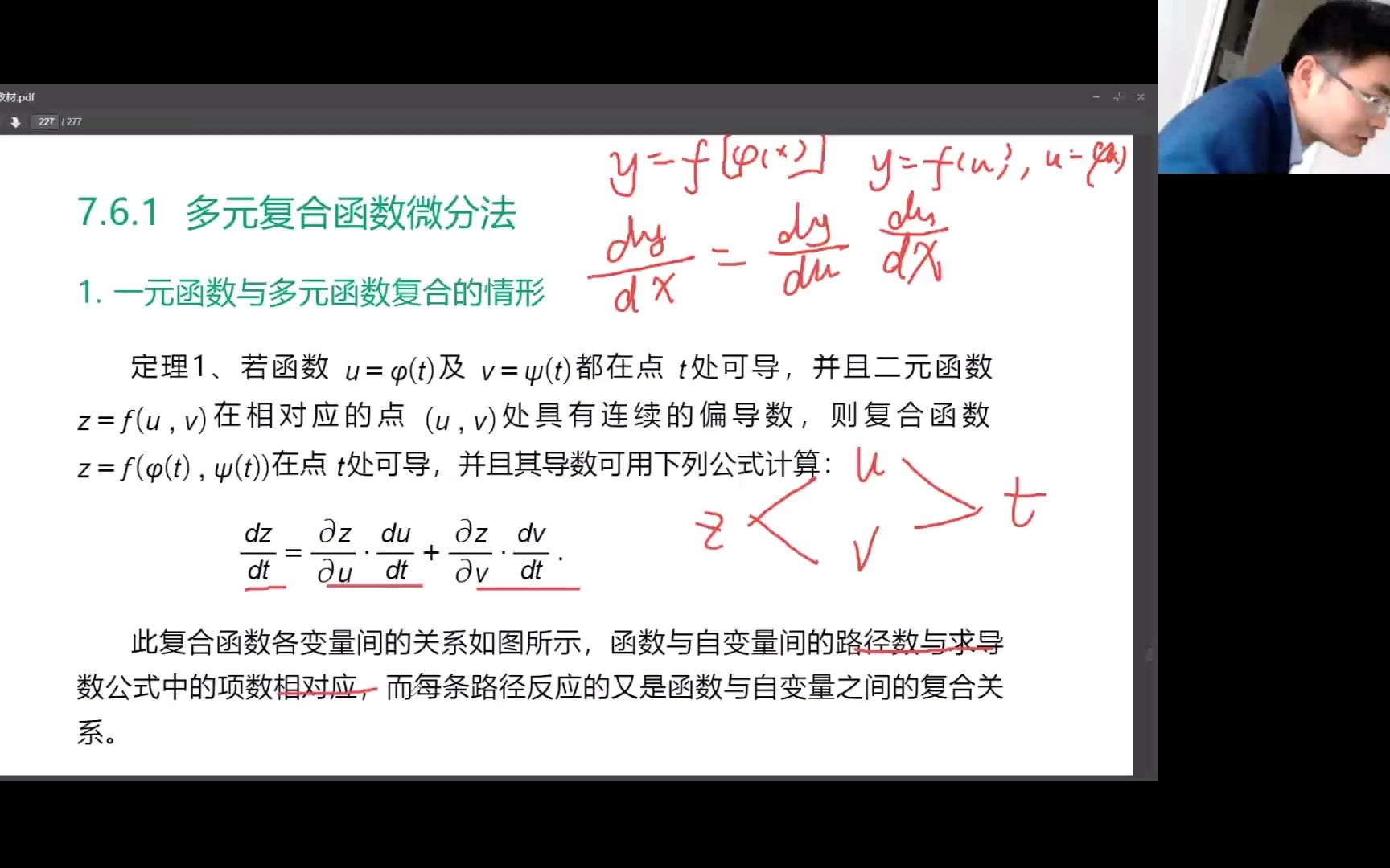 7.5 多元复合函数的微分法及隐函数的微分法哔哩哔哩bilibili