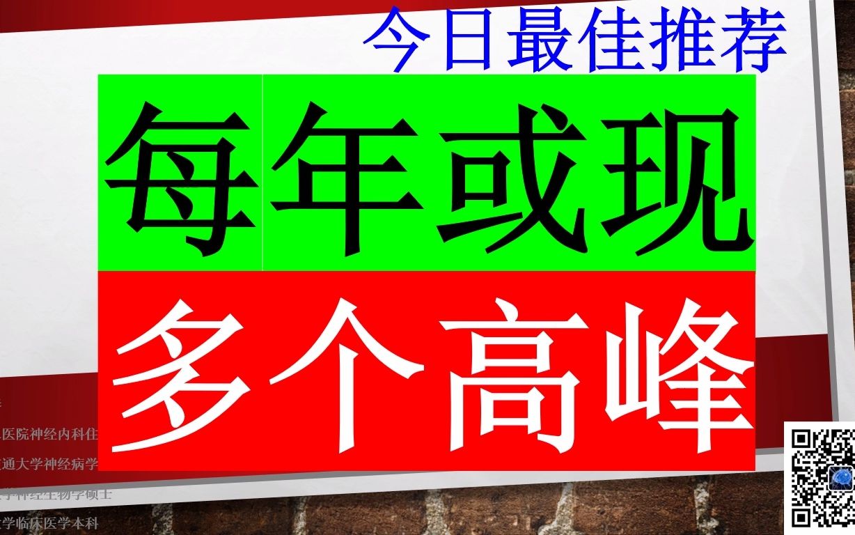 今日最佳推荐:关于未来新冠疫情演变,这位研究人员的预测是最靠谱的!哔哩哔哩bilibili