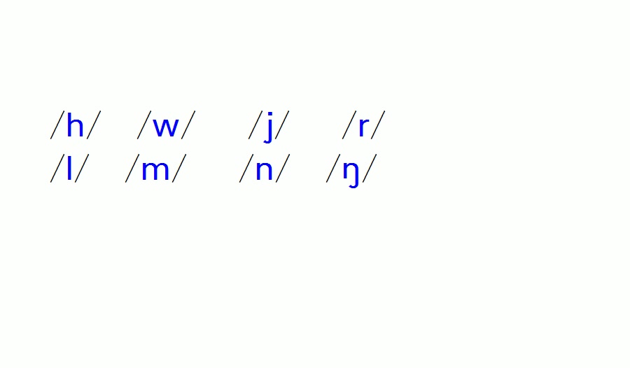 英语发音技巧 光棍辅音 字母及字母组合的发音规律哔哩哔哩bilibili