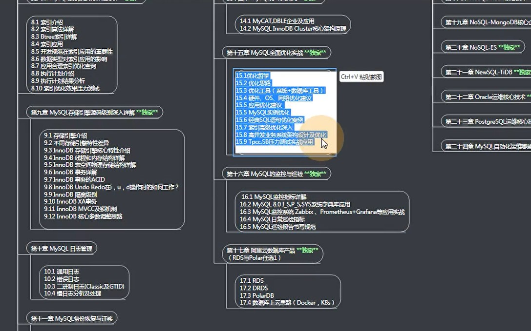 MysqlDBA架构+性能优化(零基础到大师系列)哔哩哔哩bilibili