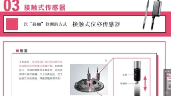 自动化接触式传感器讲解 传感器类型讲解 PLC程序设计 接触式位移传感器 何为传感器？