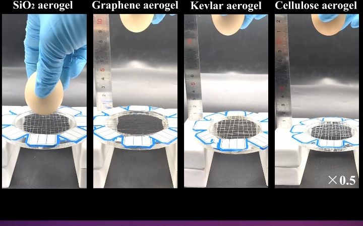 文献速递 | 中科院苏州纳米所张学同研究员:离子液体诱导纺制超韧纤维素气凝胶纤维哔哩哔哩bilibili