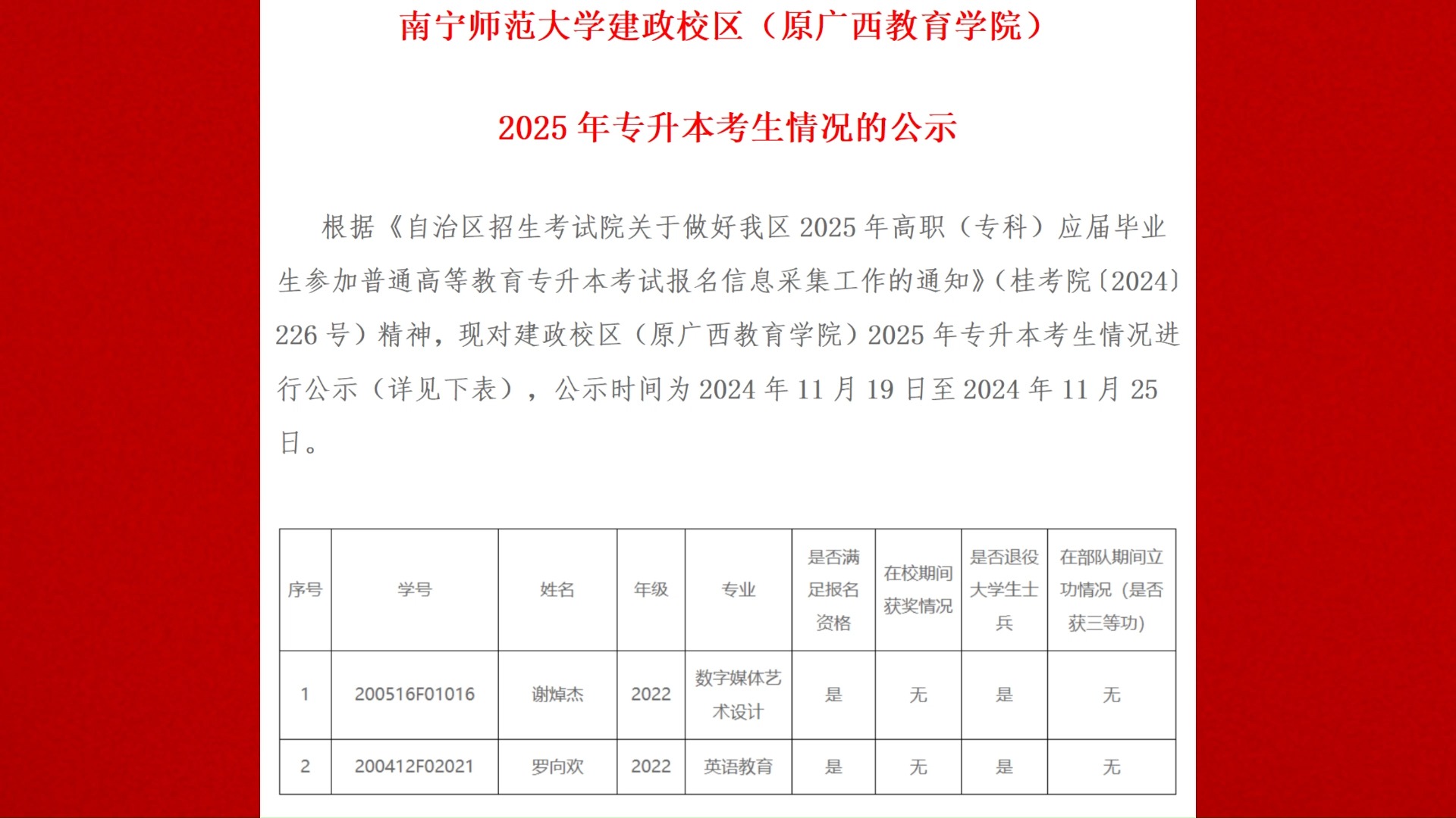 【2025专升本】南宁师范大学建政校区(原广西教育学院)2025年专升本考生情况的公示哔哩哔哩bilibili