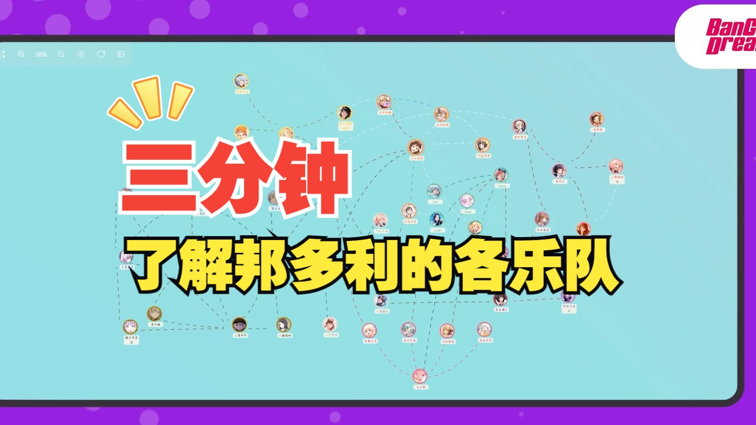 【垂直入坑】了解邦邦的九支乐队哔哩哔哩bilibili