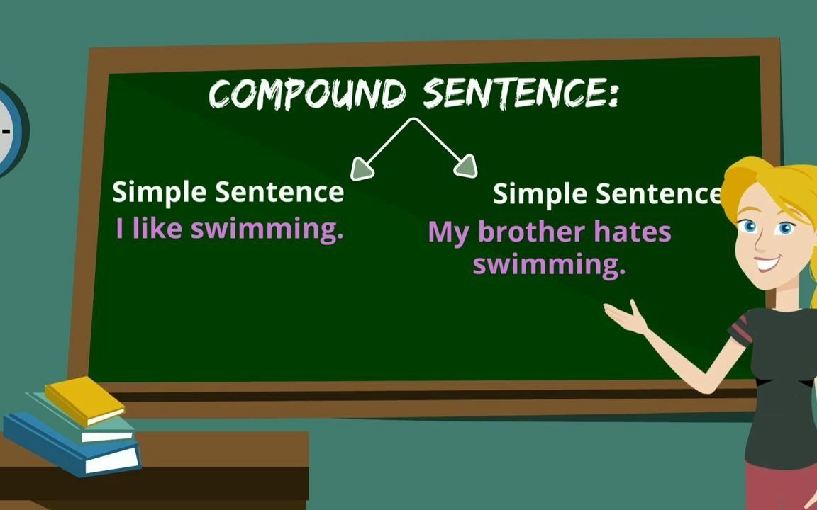 [图]Compound Sentences - Grammar