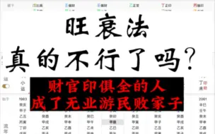 Download Video: 旺衰法真的不行了吗？为何身旺财官旺的人成了无业游民败家子？