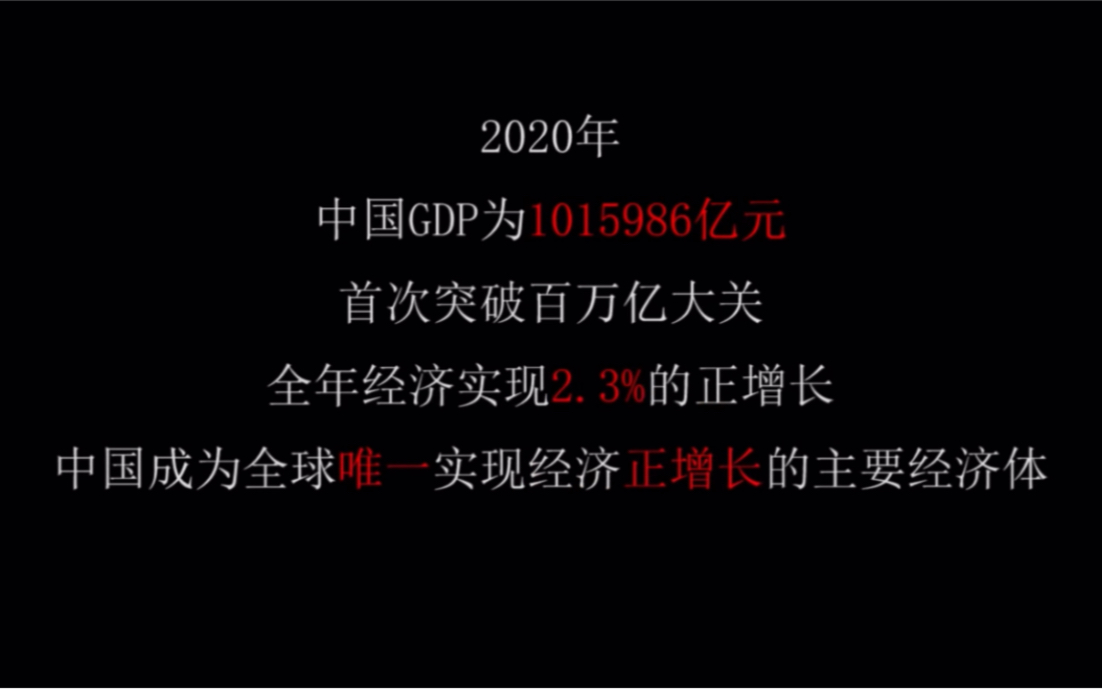 [图]史上首次！中国GDP突破100万亿元！人均收入十年翻一番！1分钟超燃视频：看40年惊人巨变