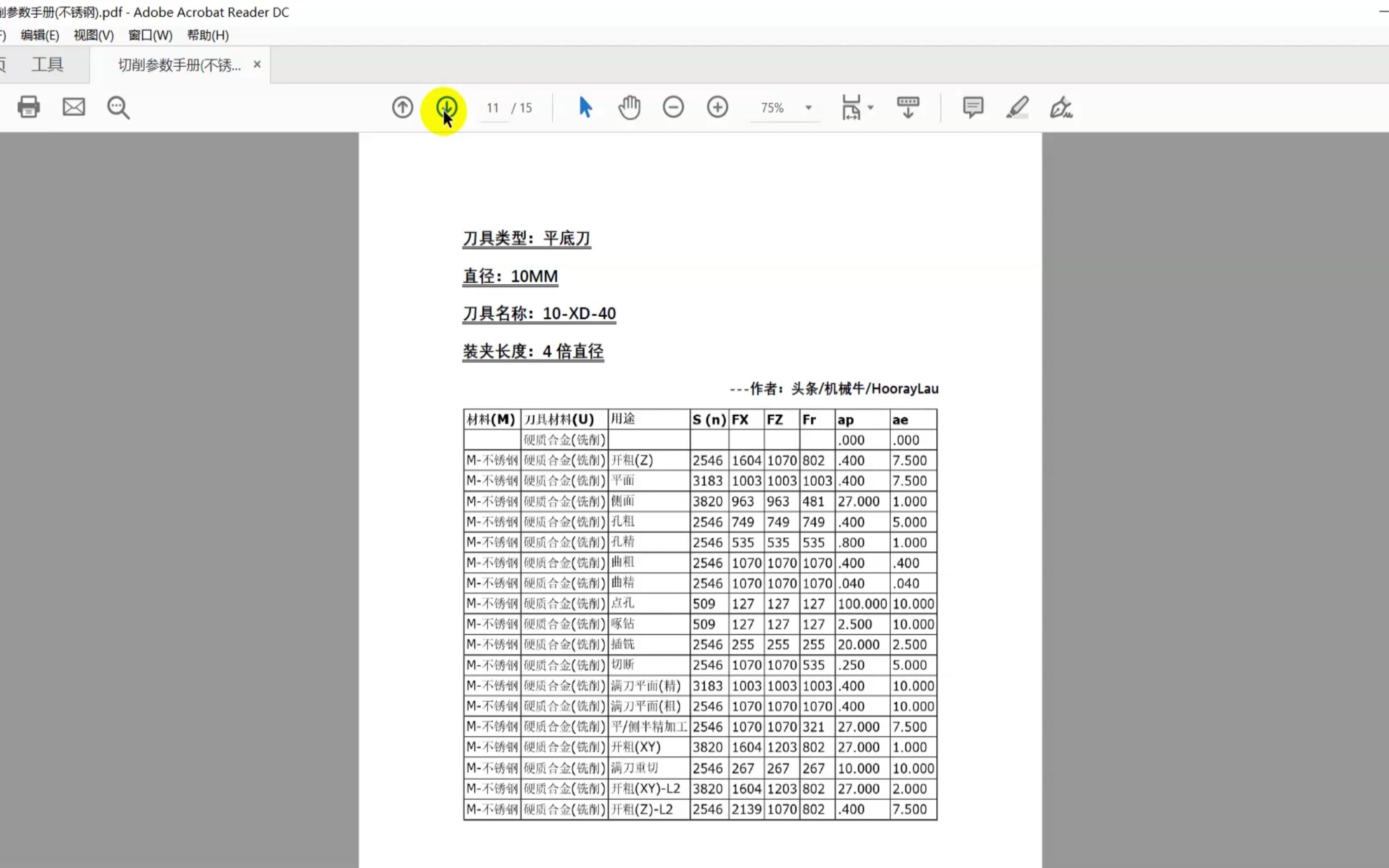 [图]切削参数手册(不锈钢)