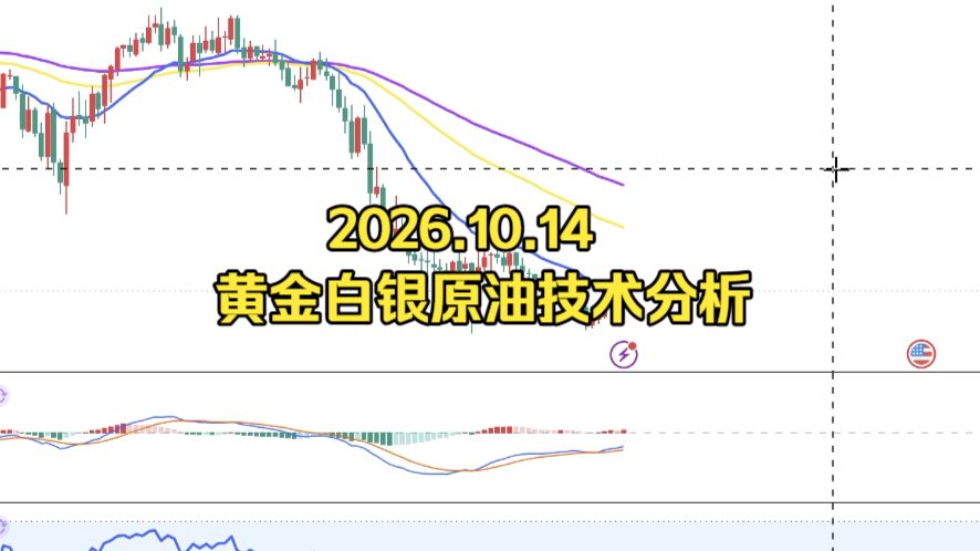 2026.10.14 黄金白银原油技术分析