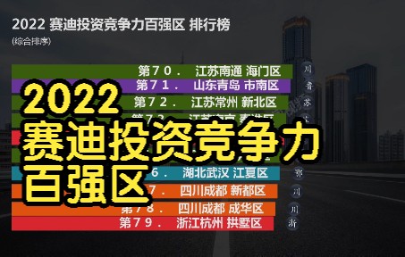 2022 赛迪投资竞争力百强区 排行榜, 广东19个 江苏18个 四川13个 浙江13个 湖北7个 湖南6个哔哩哔哩bilibili