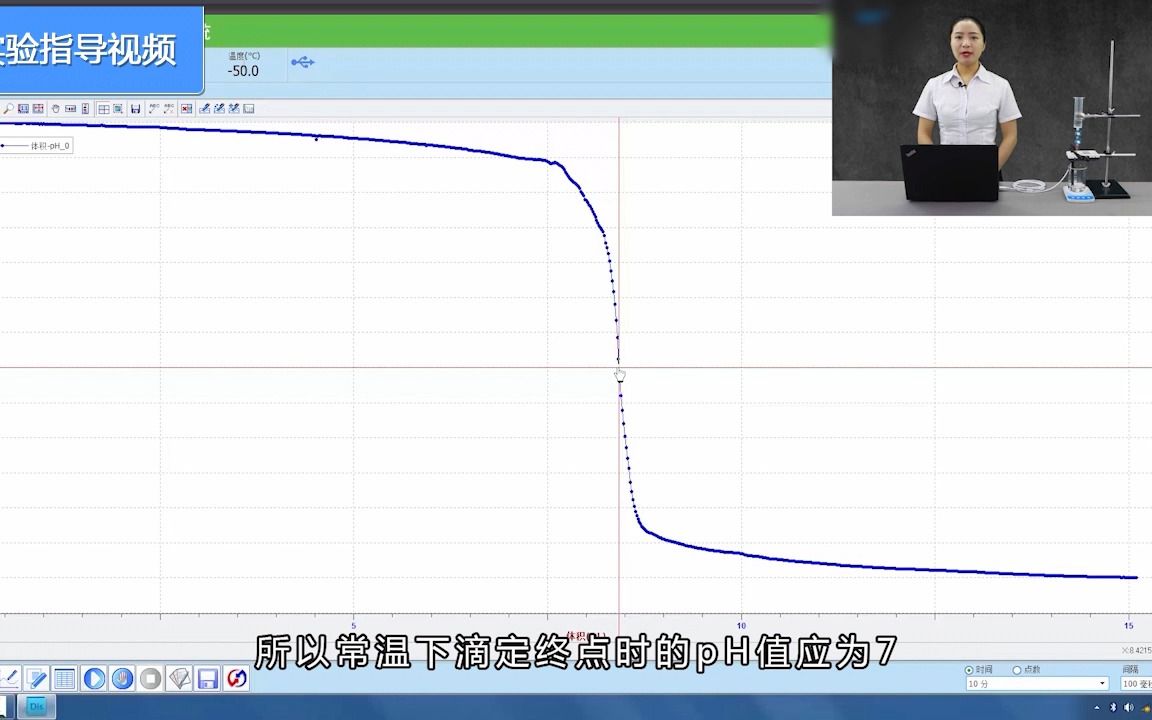 [图]【化学】测定酸碱滴定曲线