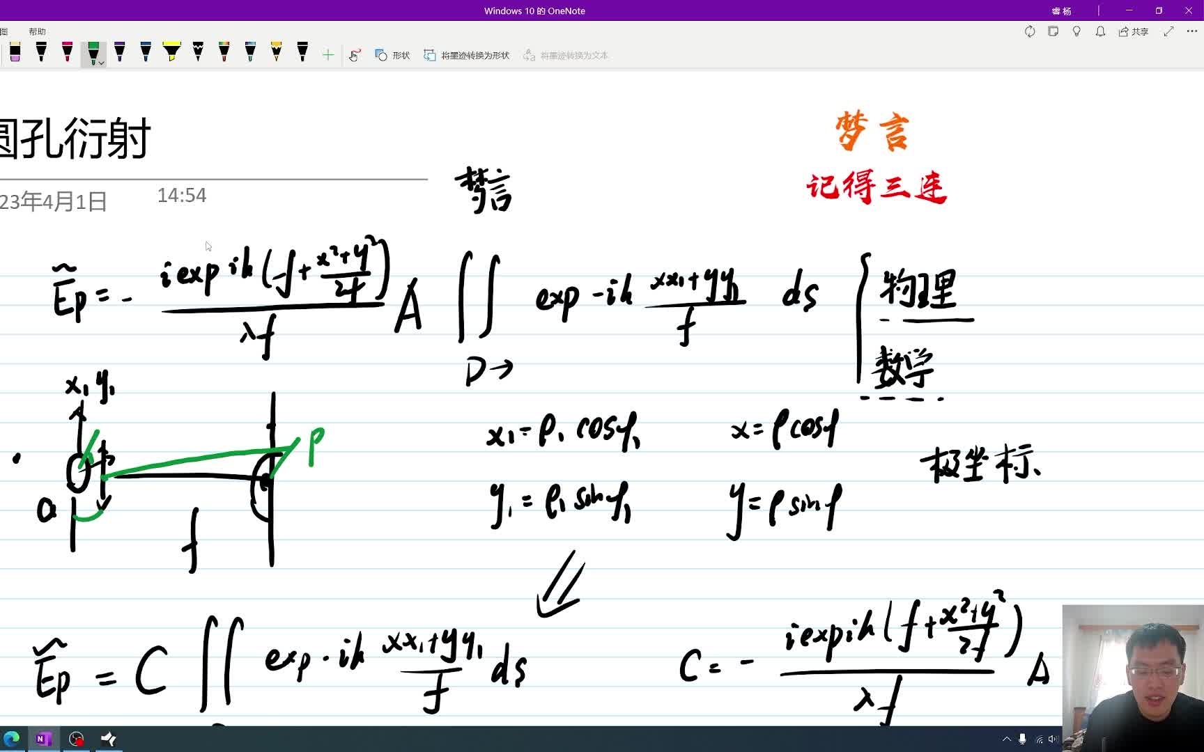 圆孔衍射(物理学难题集萃)哔哩哔哩bilibili