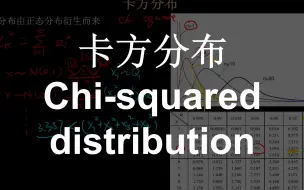 下载视频: 卡方分布 （chi-square distribution） - 统计学