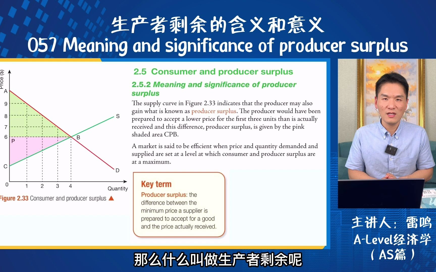 《ALevel经济学》057生产者剩余的含义和意义哔哩哔哩bilibili