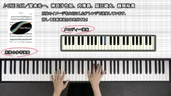 Piano】CONTINUE／堂本光一KOICHI DOMOTO『Endless SHOCK』劇中歌_哔哩 