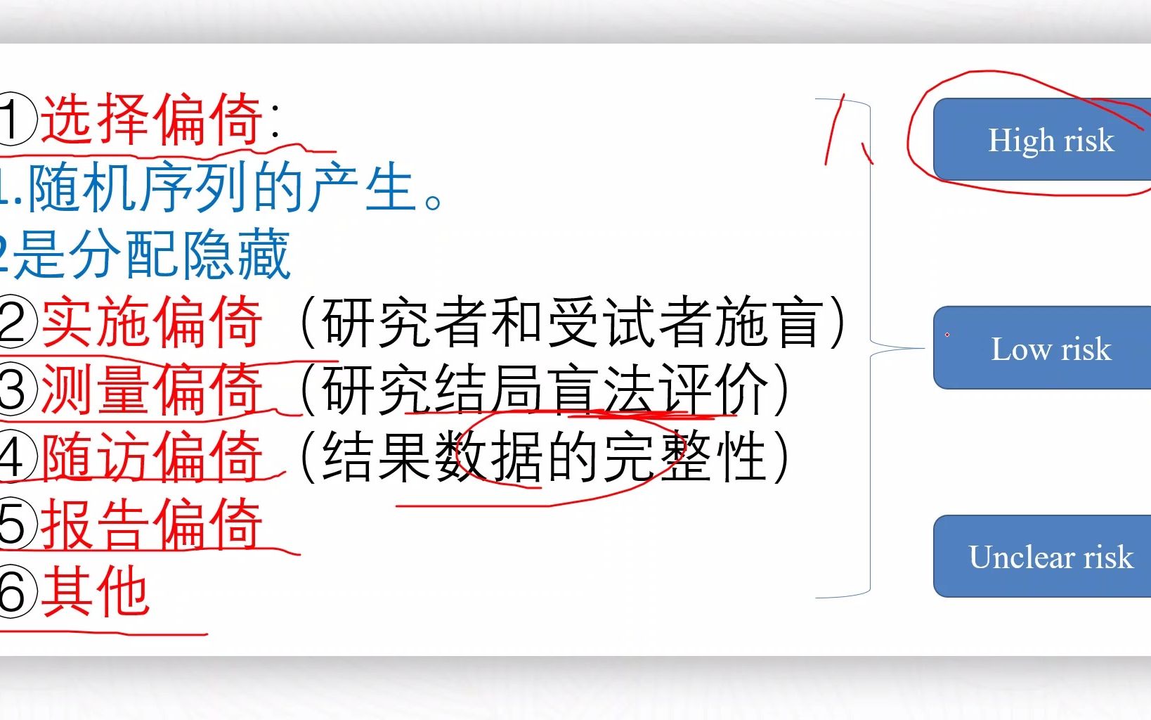 马大师教你看做文献偏倚(一)轻松理解文献偏倚理论哔哩哔哩bilibili