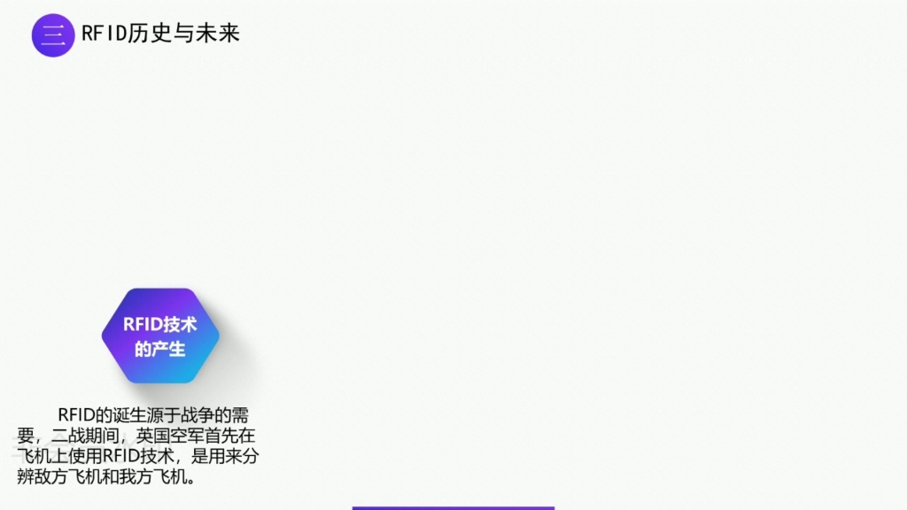 RFID射频识别技术哔哩哔哩bilibili