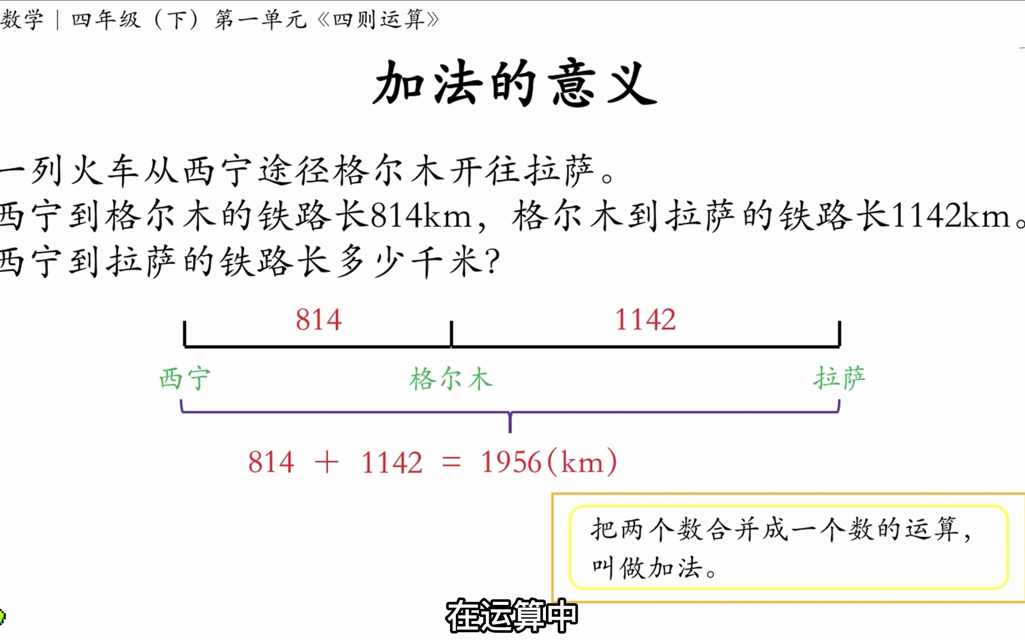 [图]加法的意义｜四年级（下）第一单元《四则运算》知识点讲解①