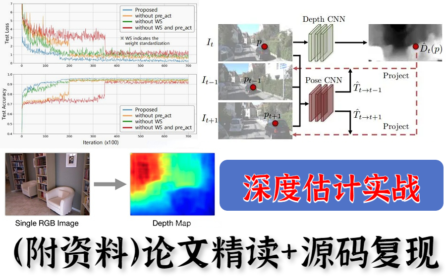 什么是深度估计?深度估计能干什么?大佬3小时带你学懂基于深度学习的单目深度估计实战,论文精读与项目实战深入解读深度估计算法!(Depth ...