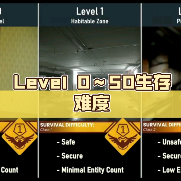 The Backrooms Level 0-50 Survival Difficulty Comparison 