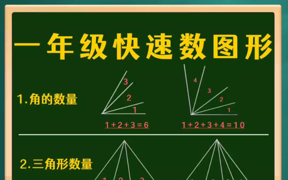 一年级快速数图形方法哔哩哔哩bilibili