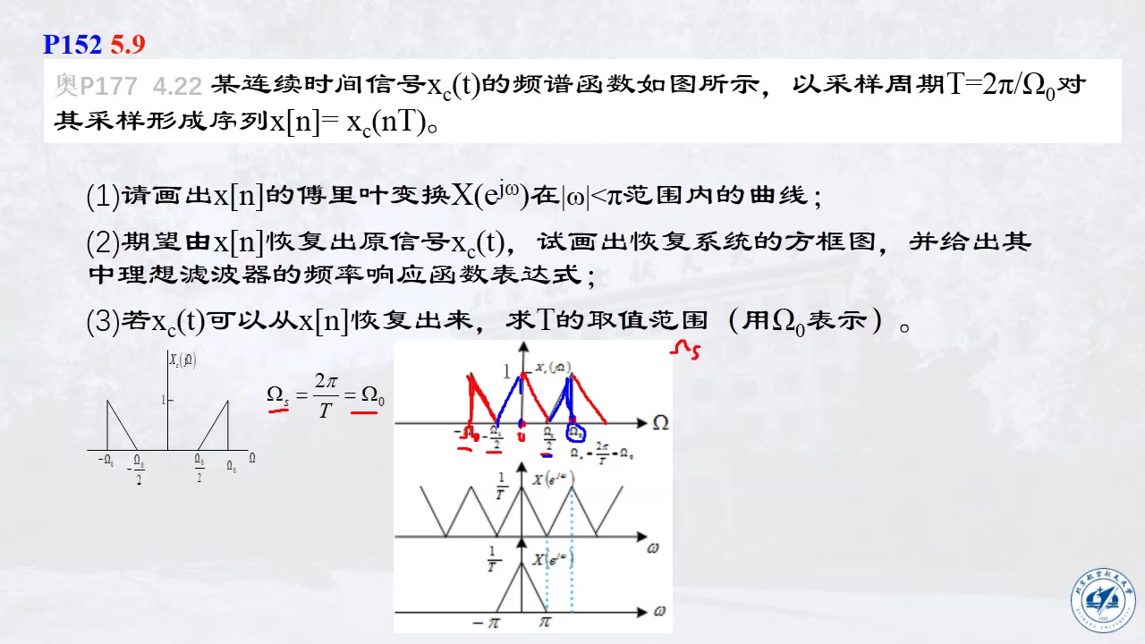 数字信号处理习题采样与重构4哔哩哔哩bilibili