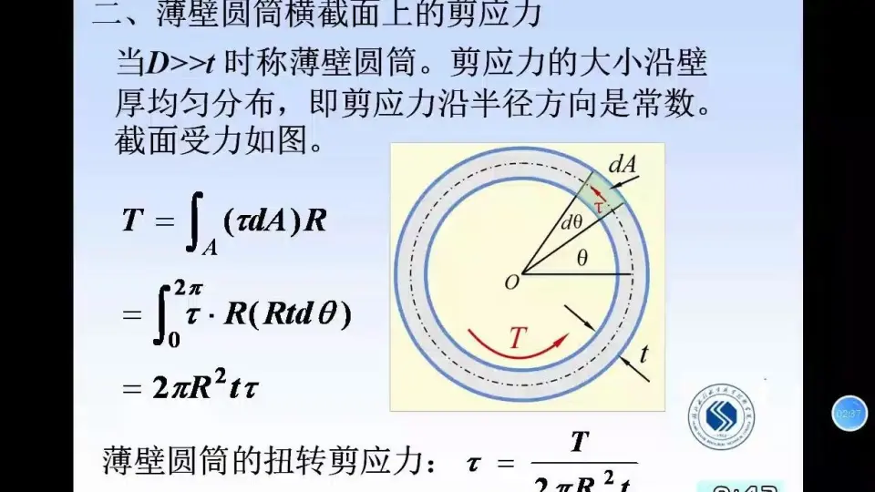 工程力学-30-2薄壁圆筒扭转_哔哩哔哩_bilibili