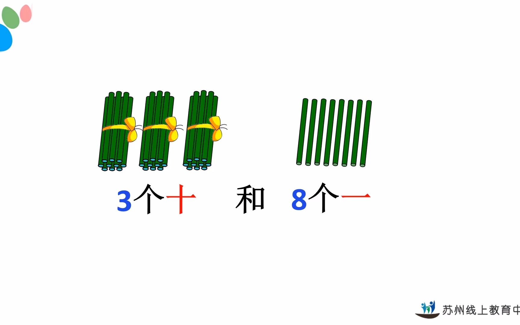 [图]苏州-一年级-数学-数的组成和读写-20220309