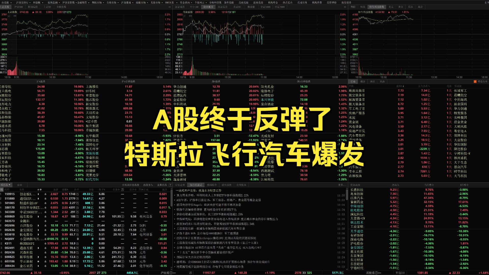 10.16午评：市场近5000股上涨，反弹要来了？飞行汽车大涨，追吗