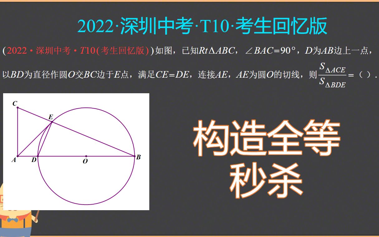 以圆为背景略感意外,构造全等秒杀!2022ⷦ𗱥œ𓤸�ƒⷔ10考生回忆版哔哩哔哩bilibili