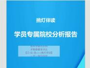 南昌工程學院信息工程學院085410不區分研究方向人工智能(302)數學(二