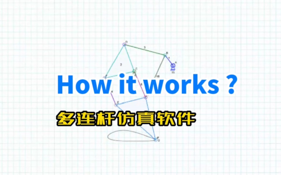 点赞这软件[强]分享给大家,继迪士尼的多连杆仿真设计软件,又挖出来一个多连杆仿真设计软件,实测了一下,适合不会使用专业设计软件仿真的创客们[...