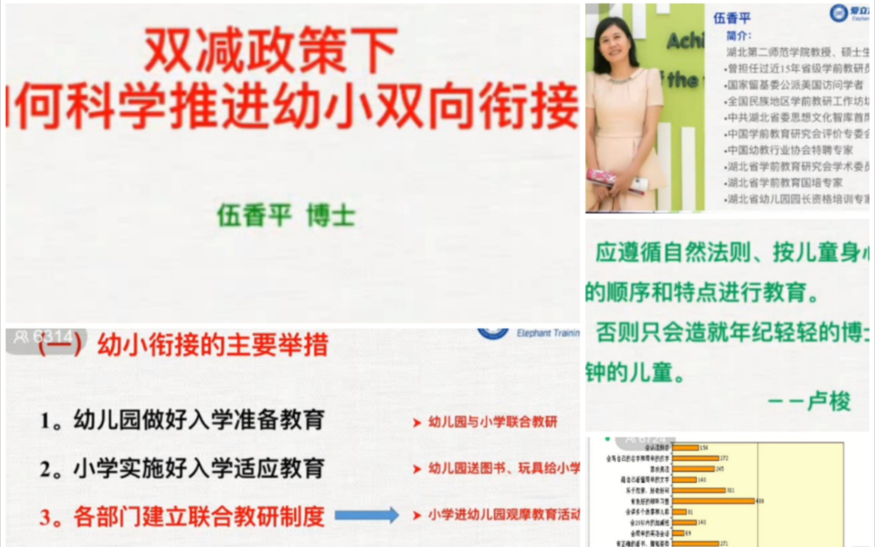 [图]【学前教育讲座】幼小衔接‖双减政策下，如何科学推进有小双向衔接，伍香平