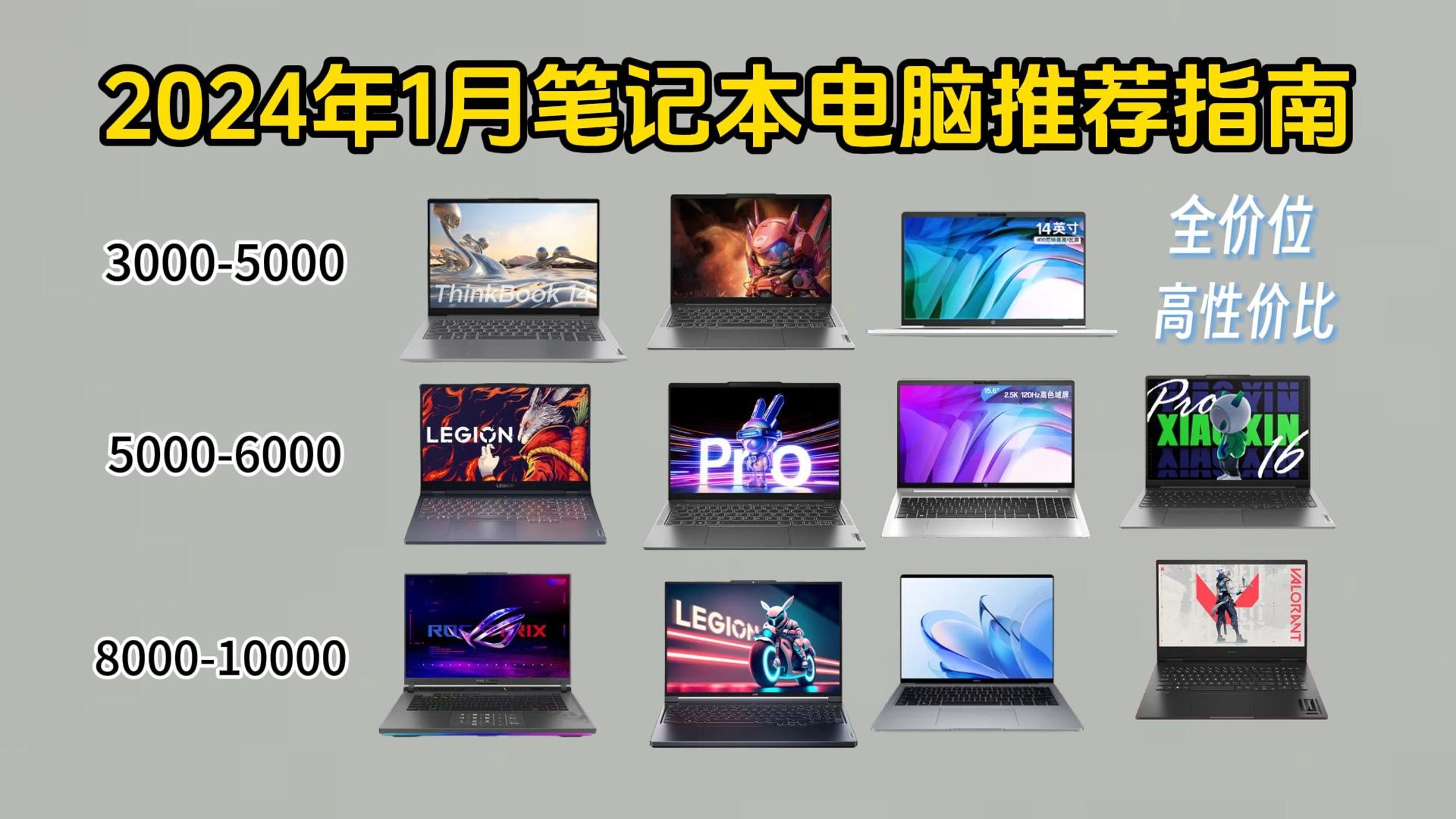 【闭眼可入】2024年1月2月高性价比笔记本电脑推荐 学生党、小白笔记本电脑选购清单 3000/4000/5000/6000元各价位游戏本/轻薄本/全能本推荐哔哩哔哩...