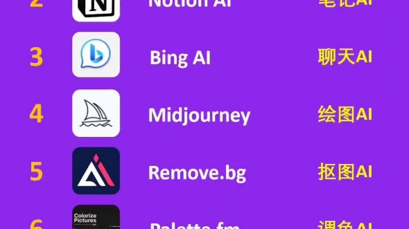 最火AI工具排行榜哔哩哔哩bilibili