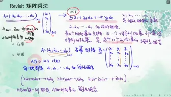5分钟带你重新理解矩阵乘法