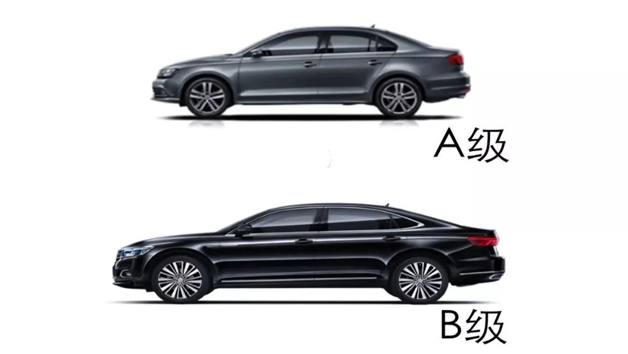 你的车子可能是假的B级车!汽车的A、B、C、D级是这样划分的哔哩哔哩bilibili