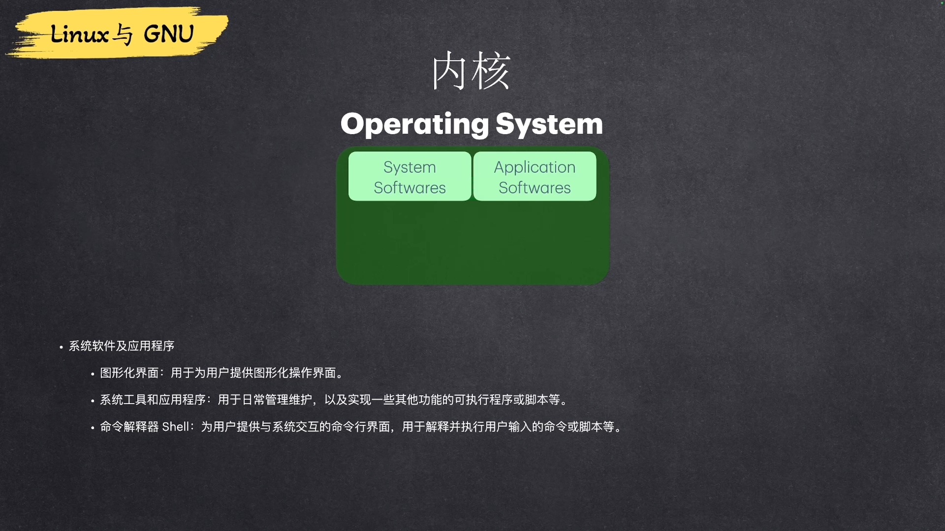 一张图带你详细了解 Linux 发展史 - GNU 与 Linux