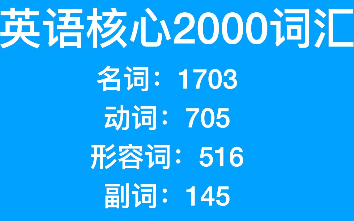 [图]英语核心词汇2000[初中词汇]【正序版】