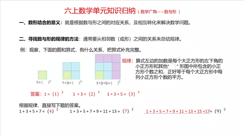 [图]六年级数学 数学广角——数与形的知识归纳