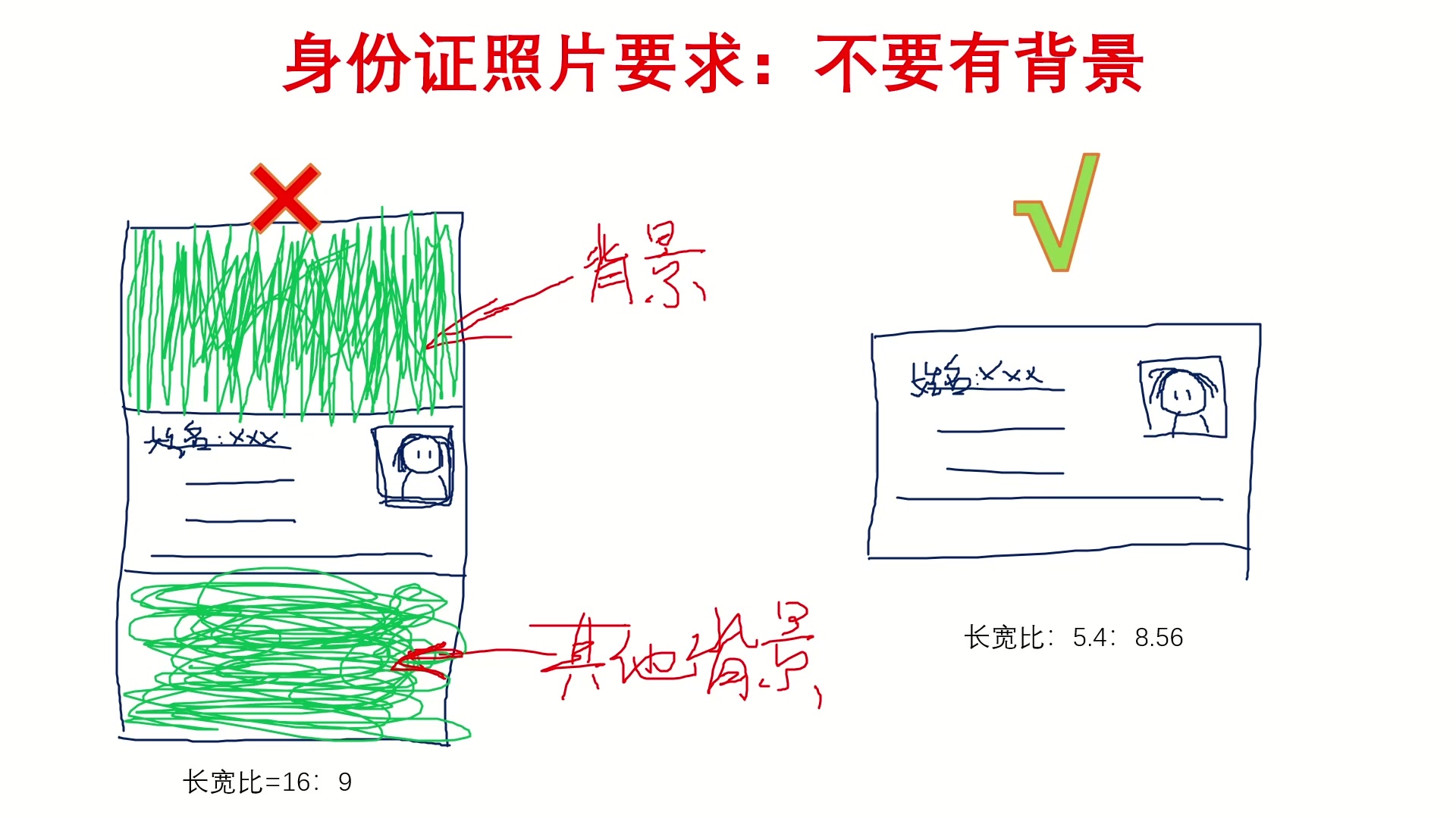 如何找到在线申请个体工商户营业执照的入口(浙江省)哔哩哔哩bilibili