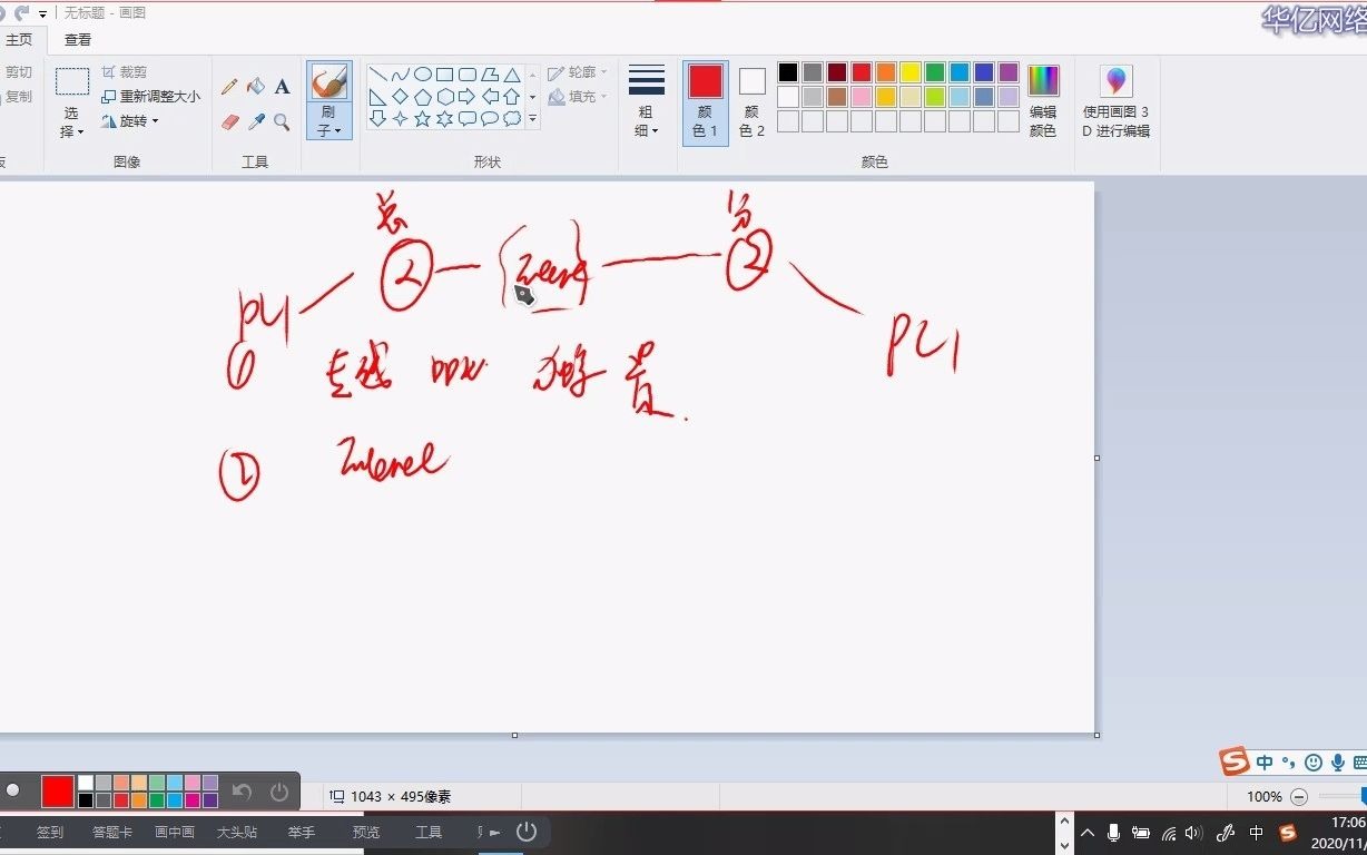 【华亿网络学院】华为认证之HCIA Datacom必修课之网络基础架构讲解哔哩哔哩bilibili