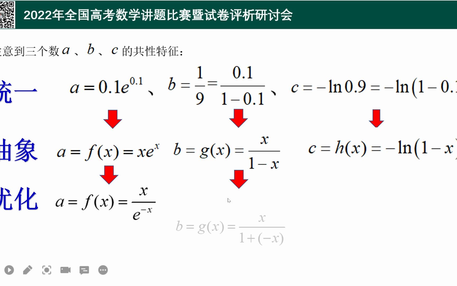 2022年全国高考数学讲题比赛特等奖全国新高考一卷第7题哔哩哔哩bilibili