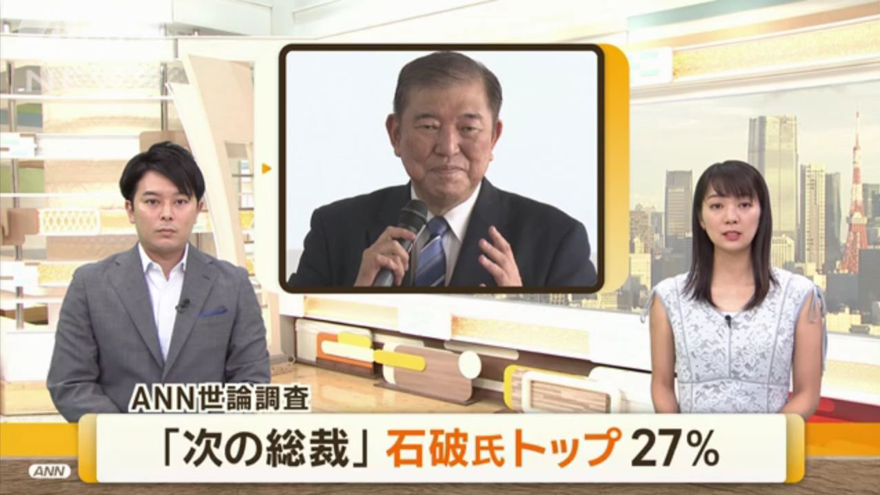 【日语新闻】ANN民意调查:“下任总统 ”石破茂支持率最高,达27%哔哩哔哩bilibili