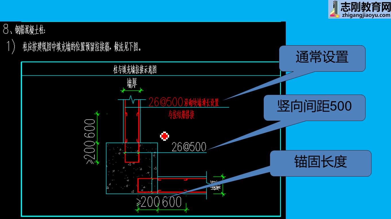 [图]第二套 2建筑结构施工图读图识图解析（17节）