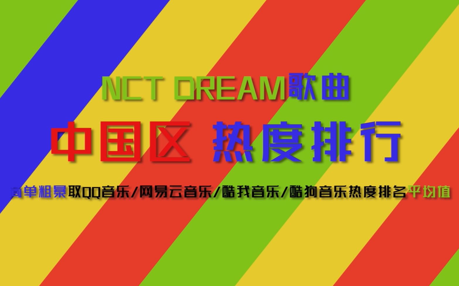 【排名】NCT DREAM歌曲国内热度排行(2022年7月数据)哔哩哔哩bilibili