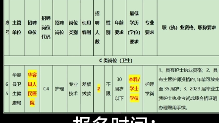 【湖南岳阳】华容县2023年事业单位公开招聘编内主管护师2名报名时间:2023年5月9日5月11日考试:护理知识 +公基+结构化面试哔哩哔哩bilibili