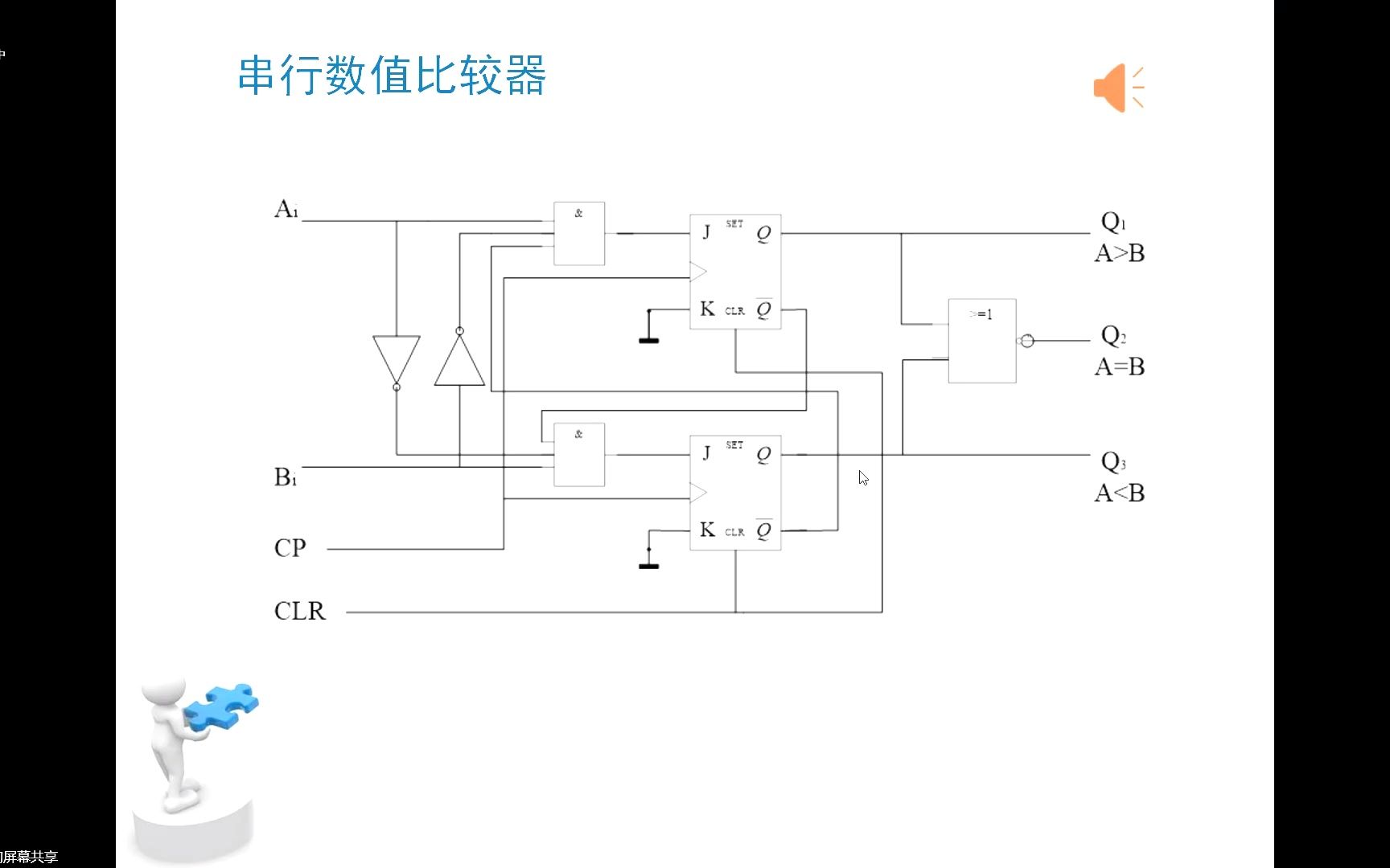 数电实验 20221025 145549哔哩哔哩bilibili