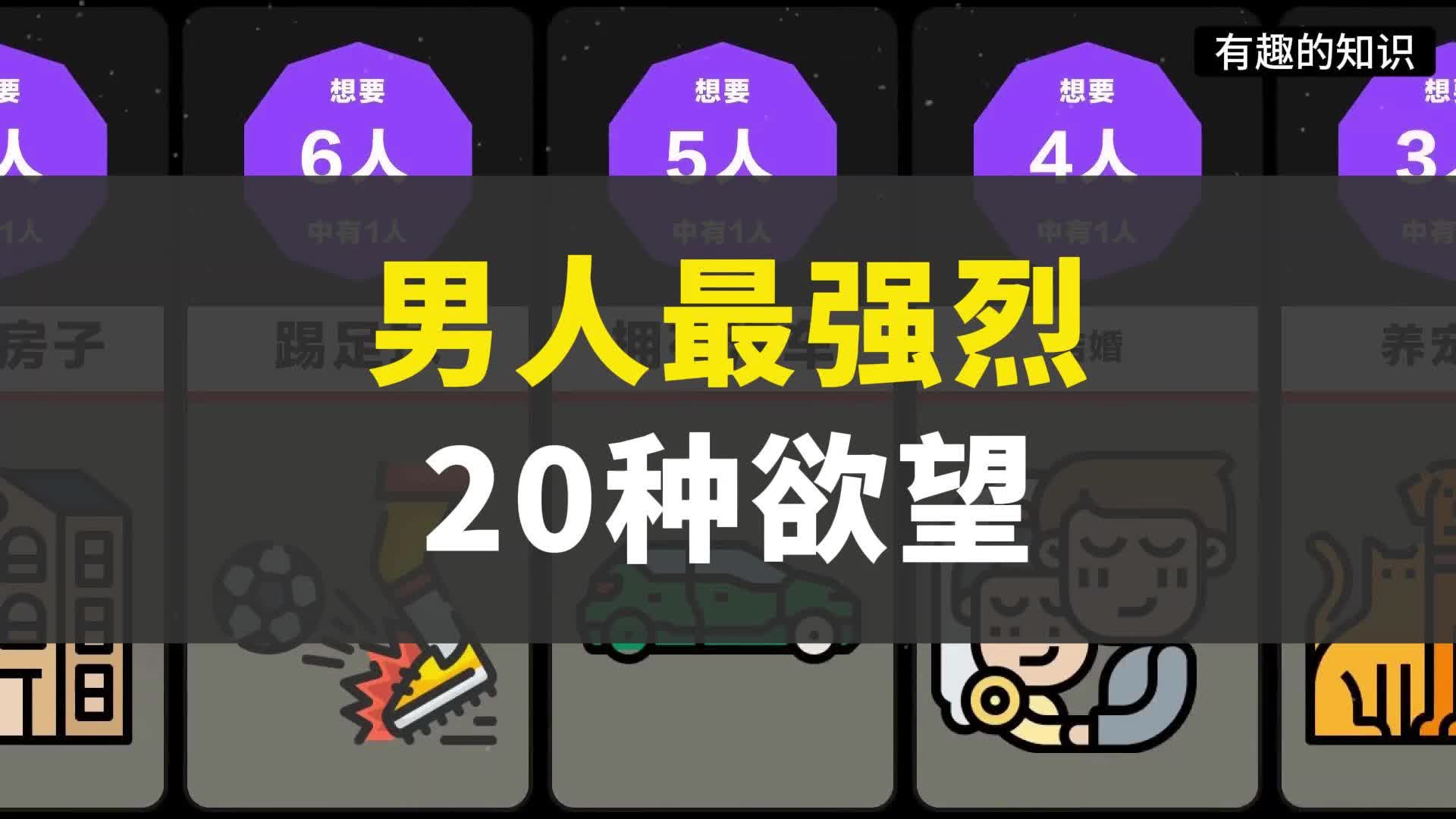 男人最强烈的20种欲望,你中了哪些?哔哩哔哩bilibili