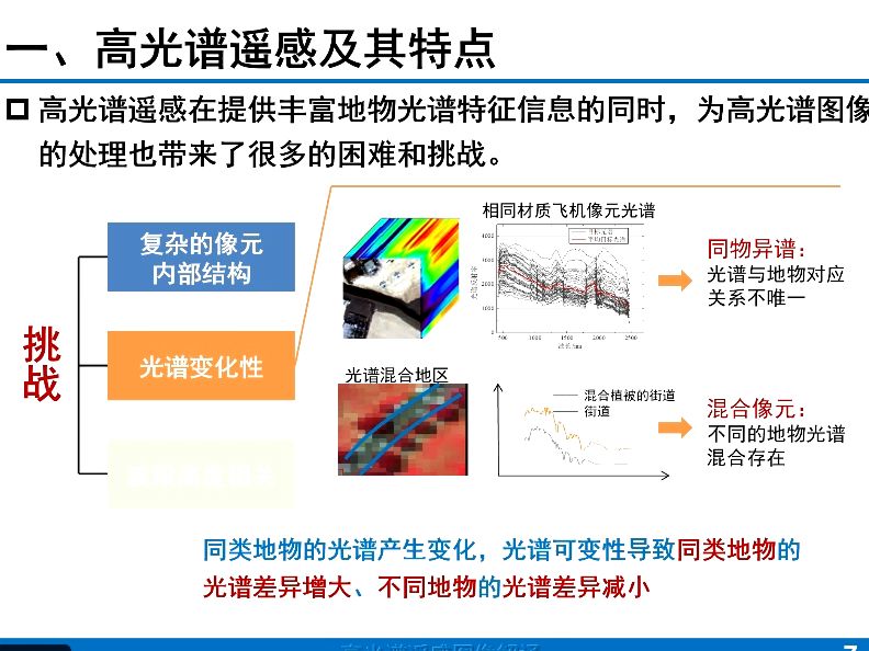 武汉大学董燕妮教授和北京大学胡玮副教授分享“高光谱遥感图像解译”与“基于谱图理论的三维点云理解和生成”哔哩哔哩bilibili